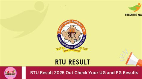 rtu result|RTU.